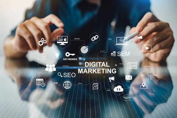 Digital Marketing Agency Digital Marketing Agency