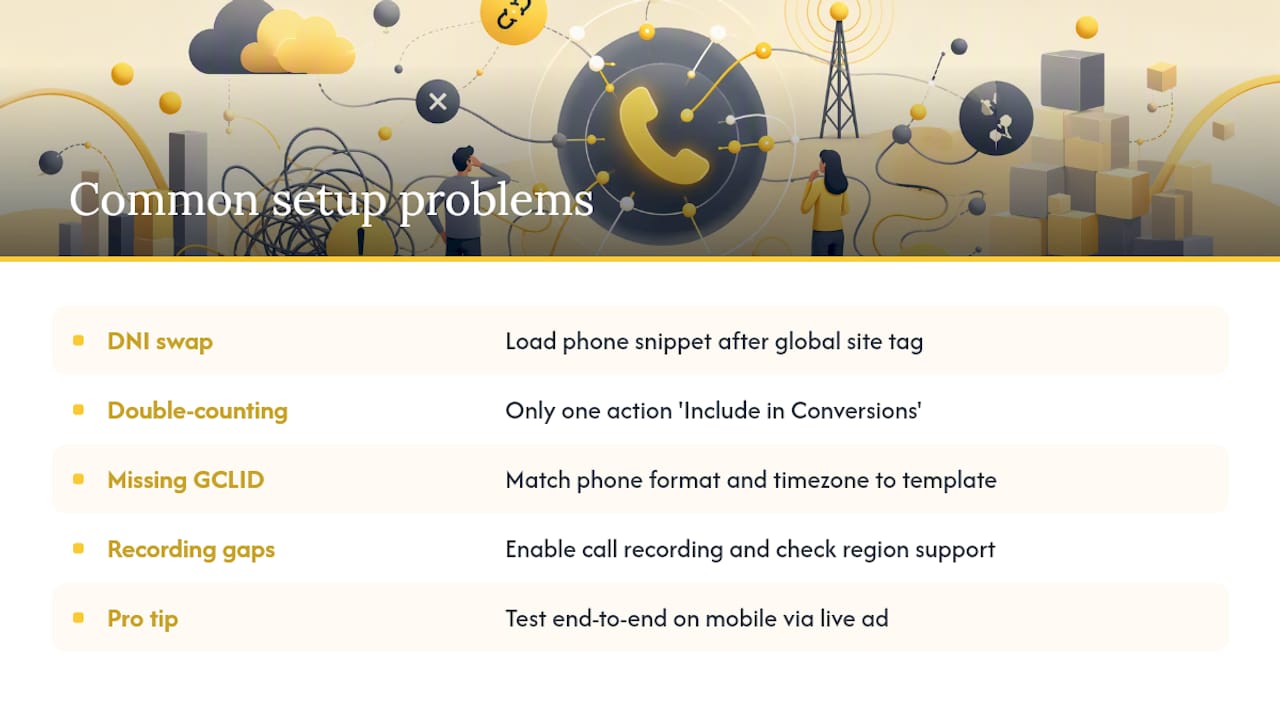 Common setup problems and how to fix them fast — overview diagram