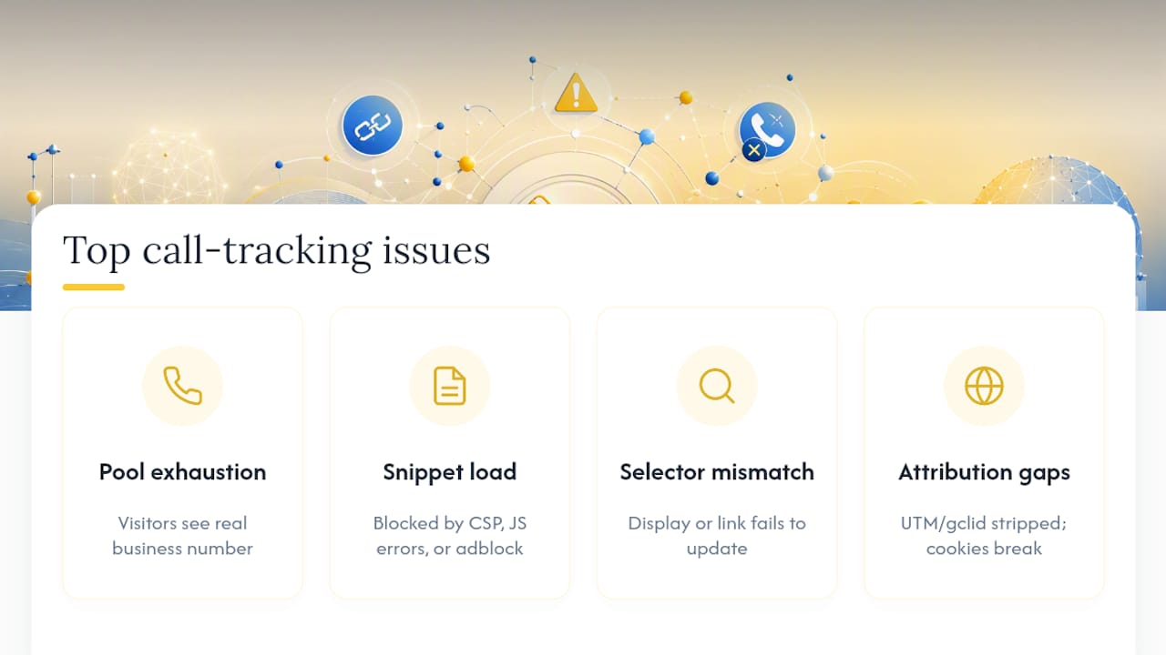 Diagram of common call tracking problems