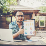 digital marketing budget