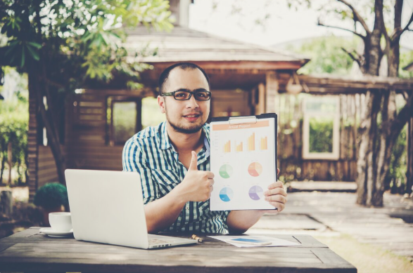 digital marketing budget digital marketing budget